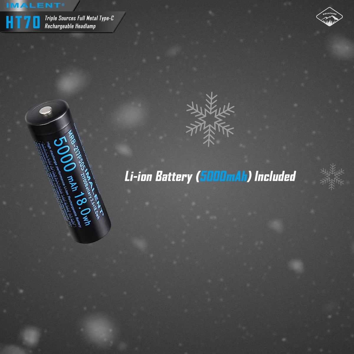 IMALENT HT70 LED Headlamp 3500LM 349M 5000mAh Battery Type-C Rechargeable White Red Light Three-Light Source Headlight