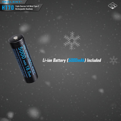 IMALENT HT70 LED Headlamp 3500LM 349M 5000mAh Battery Type-C Rechargeable White Red Light Three-Light Source Headlight