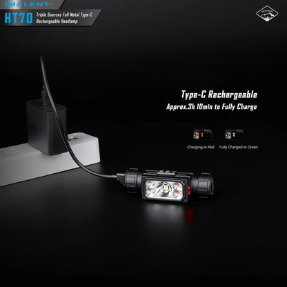 IMALENT HT70 LED Headlamp 3500LM 349M 5000mAh Battery Type-C Rechargeable White Red Light Three-Light Source Headlight