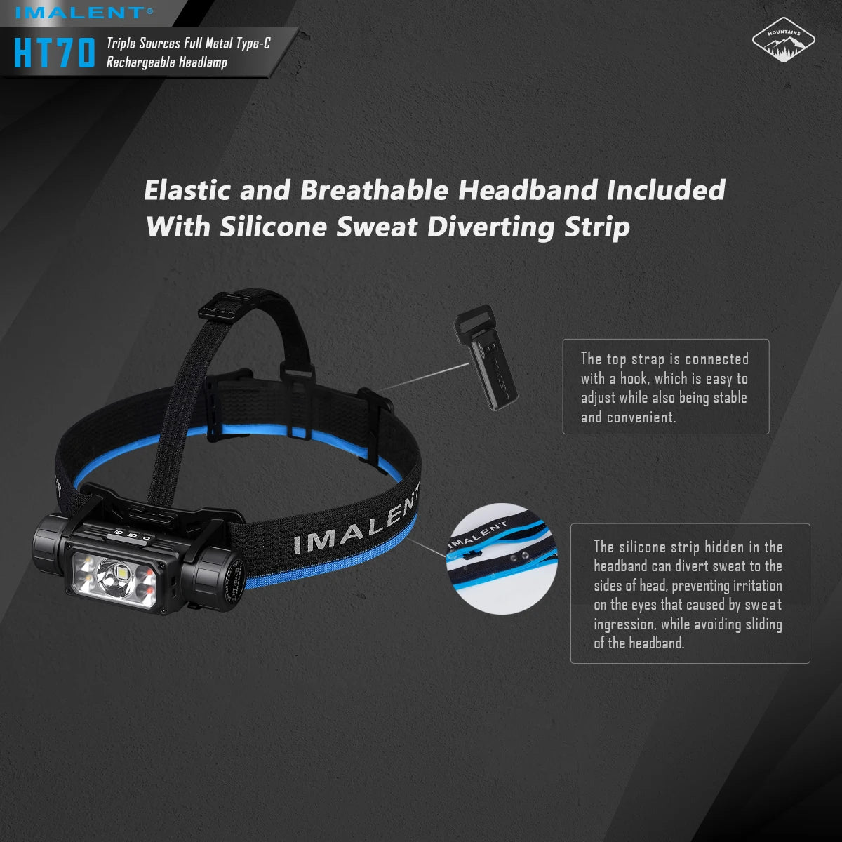 IMALENT HT70 LED Headlamp 3500LM 349M 5000mAh Battery Type-C Rechargeable White Red Light Three-Light Source Headlight