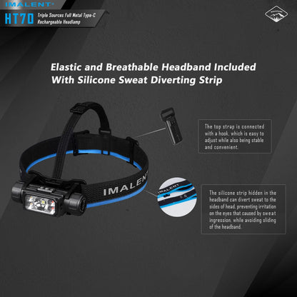 IMALENT HT70 LED Headlamp 3500LM 349M 5000mAh Battery Type-C Rechargeable White Red Light Three-Light Source Headlight