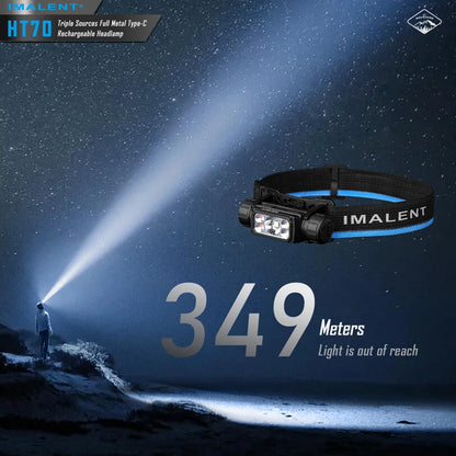 IMALENT HT70 LED Headlamp 3500LM 349M 5000mAh Battery Type-C Rechargeable White Red Light Three-Light Source Headlight