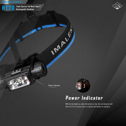 IMALENT HT70 LED Headlamp 3500LM 349M 5000mAh Battery Type-C Rechargeable White Red Light Three-Light Source Headlight