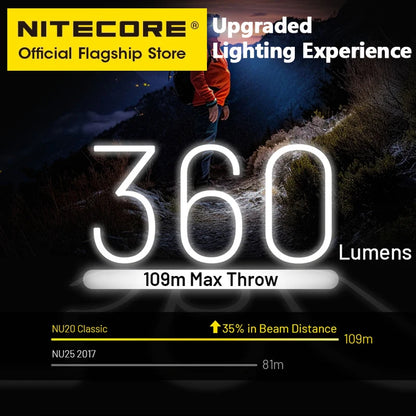 NITECORE NU20 Classic USB-C Rechargeable Headlamp 38 g Ultra Lightweight Headlight For Backpacker Outdoor Camping, Trail Running