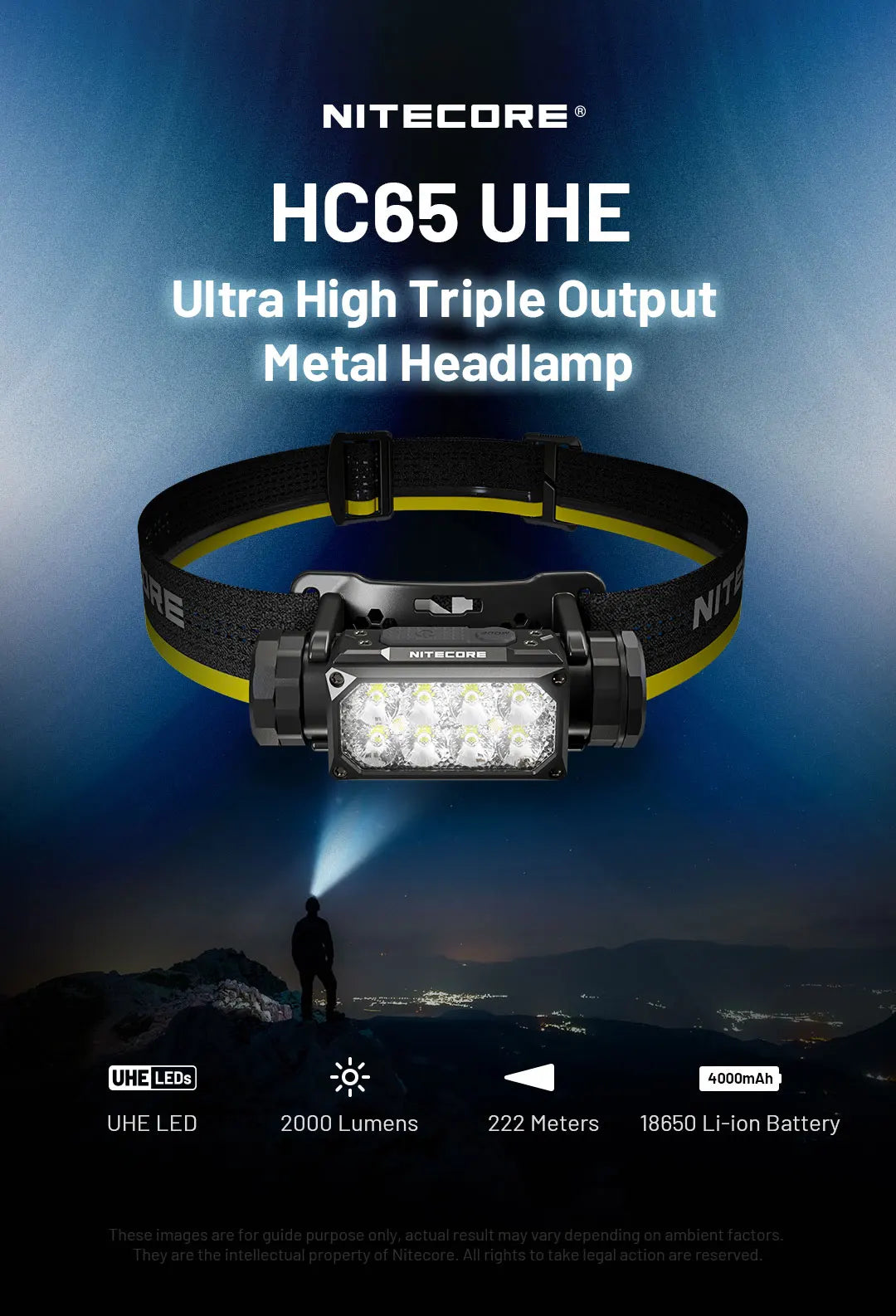NITECORE HC65 UHE LED Headlamp 2000 Lumen USB-C Rechargeable 8 Core UHE LED Headlight Dual Beam,4000mAh 18650 Li-ion Battery