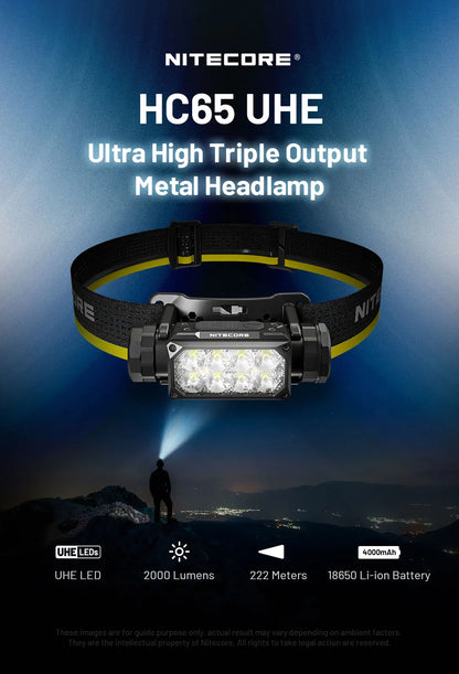 NITECORE HC65 UHE LED Headlamp 2000 Lumen USB-C Rechargeable 8 Core UHE LED Headlight Dual Beam,4000mAh 18650 Li-ion Battery