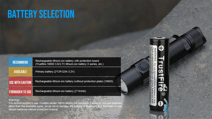 Trustfire T10R Tactical Led Flashlight 1800 Lumen Powerful Type C USB Rechargeable 18650 Torch Lamps High Power Lamp Dual Switch